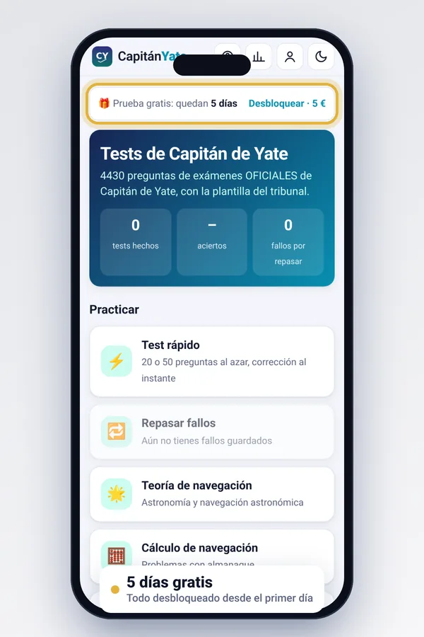Inicio con la prueba gratis